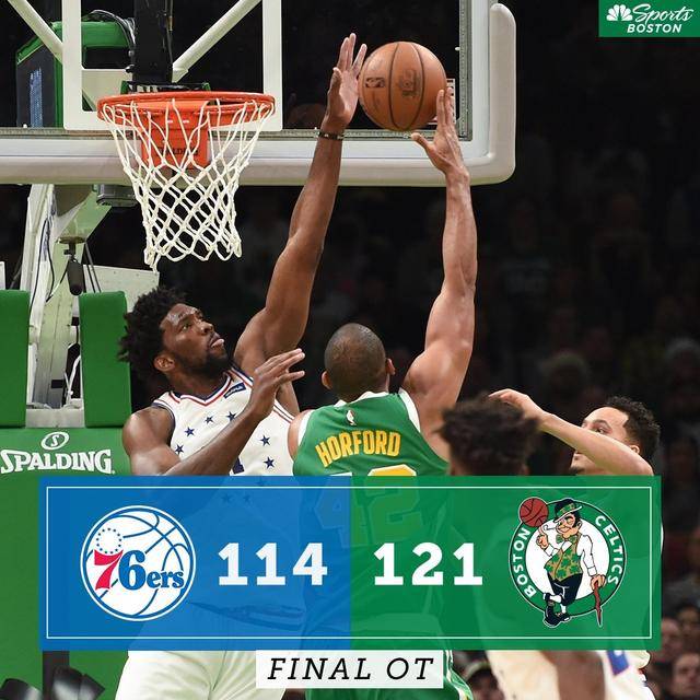 关于集结日欧联焦点战；费城76人内部沟通；震撼外界；高层口径保持一致的信息