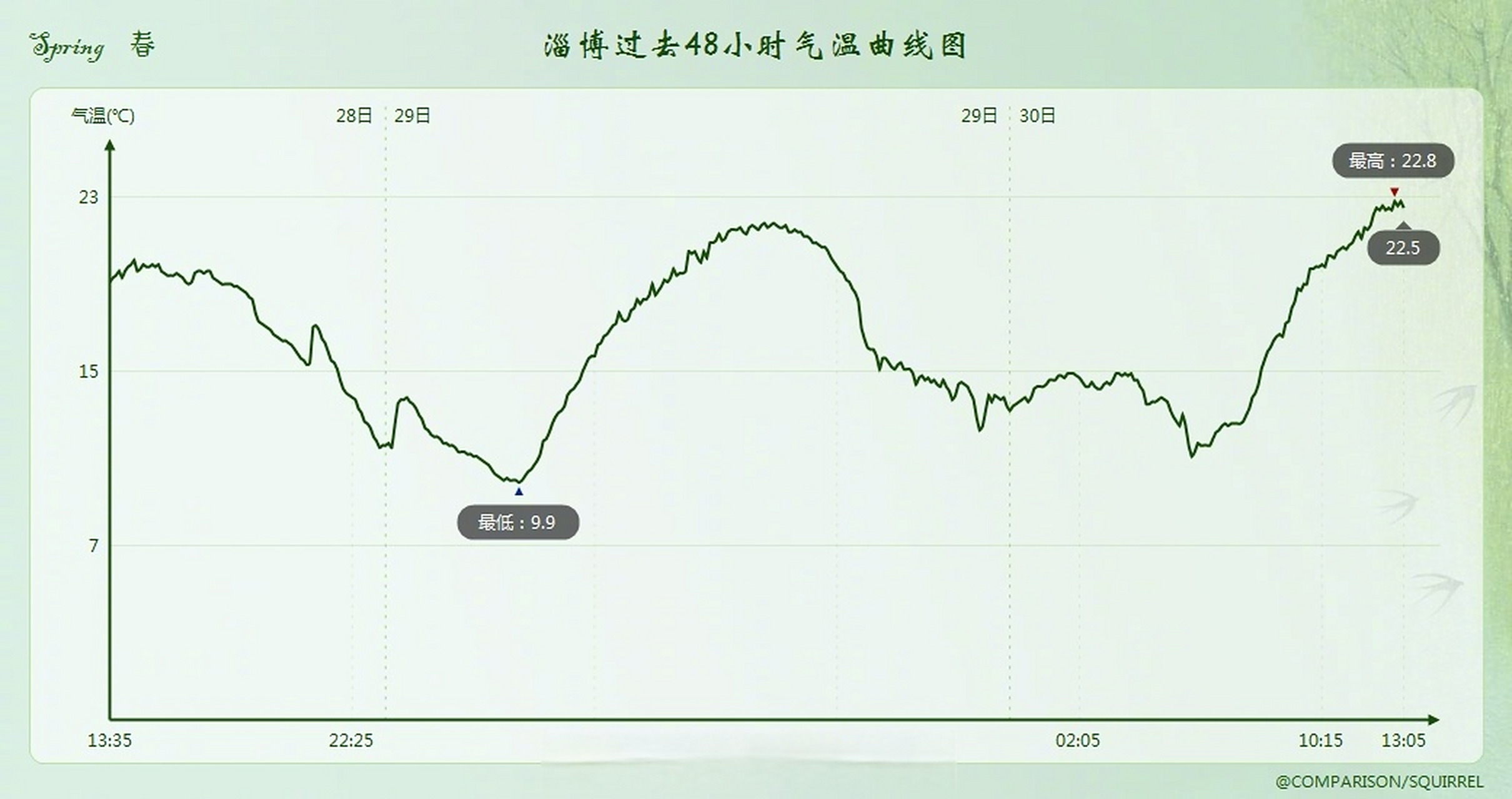 开云体育 - 赛地聚焦——亚冠赛后热度飙升，里昂调整名单，管理层满意，训练强度明显提升